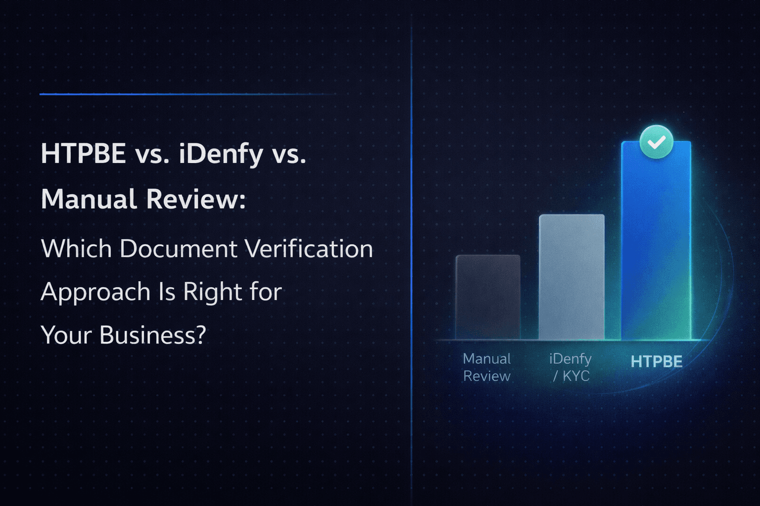 HTPBE vs. iDenfy vs. Manual Review: Which Document Verification Approach Is Right for Your Business?